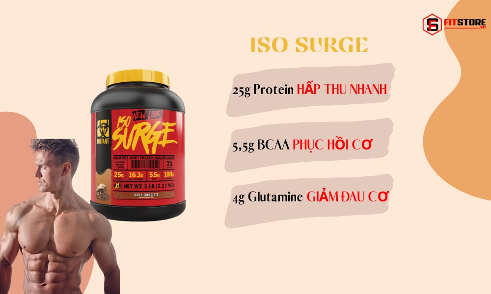 Sữa Tăng Cơ Mutant Iso Surge 5Lbs 1 Mutant Iso Surge - Hấp Thu Nhanh Tăng Cơ Vượt trội
