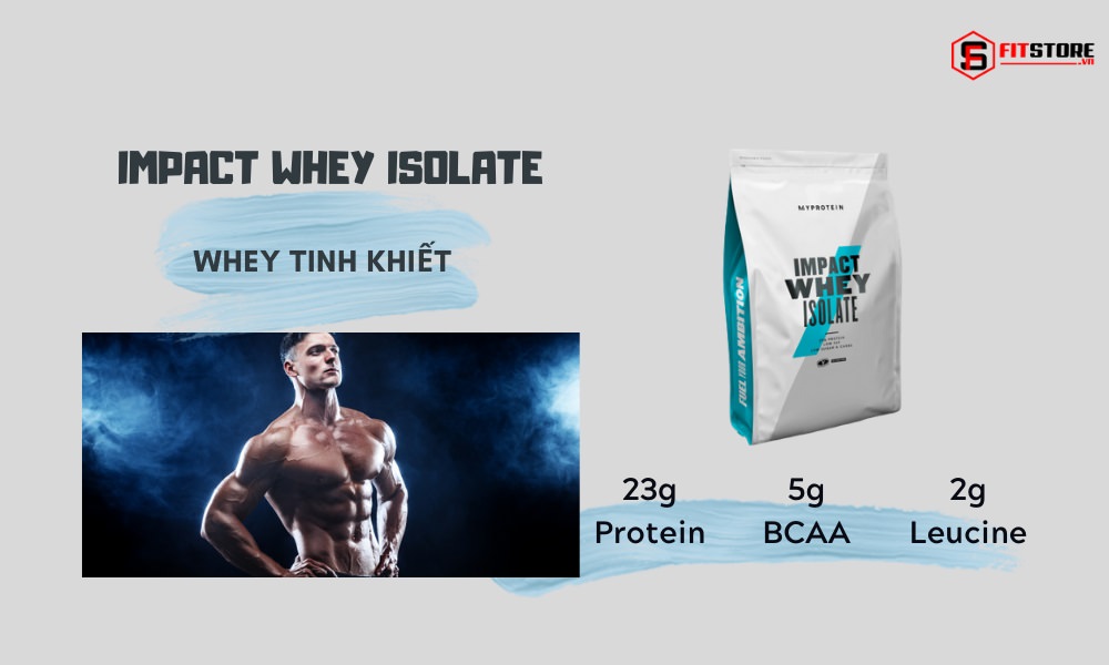Sữa Tăng Cơ Myprotein Impact Whey Isolate 2,5kg 1 Impact Whey Isolate – Whey Tinh Khiết Hấp Thu Nhanh