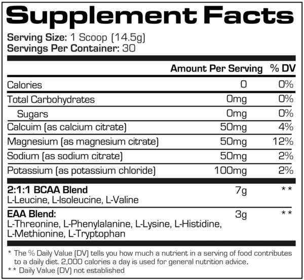 Prosupps Hydro BCAA 2 Thành phần dinh dưỡng Prosupps Hydro BCAA