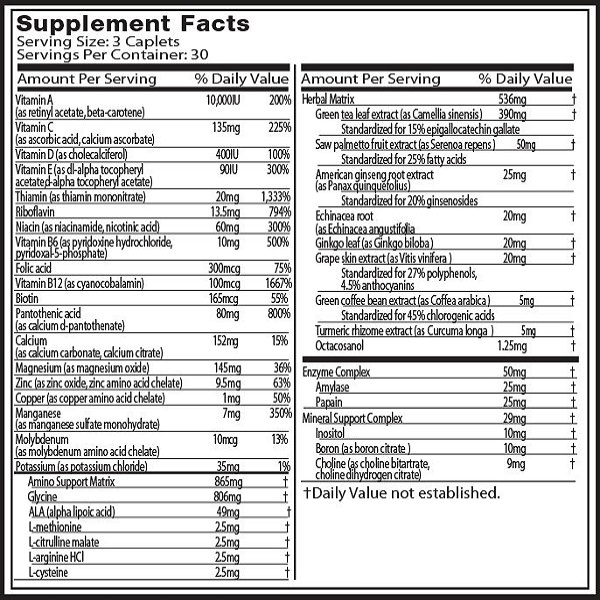 Platinum Multivitamin 2 Thành phần và lợi ích Platinum Multivitamin