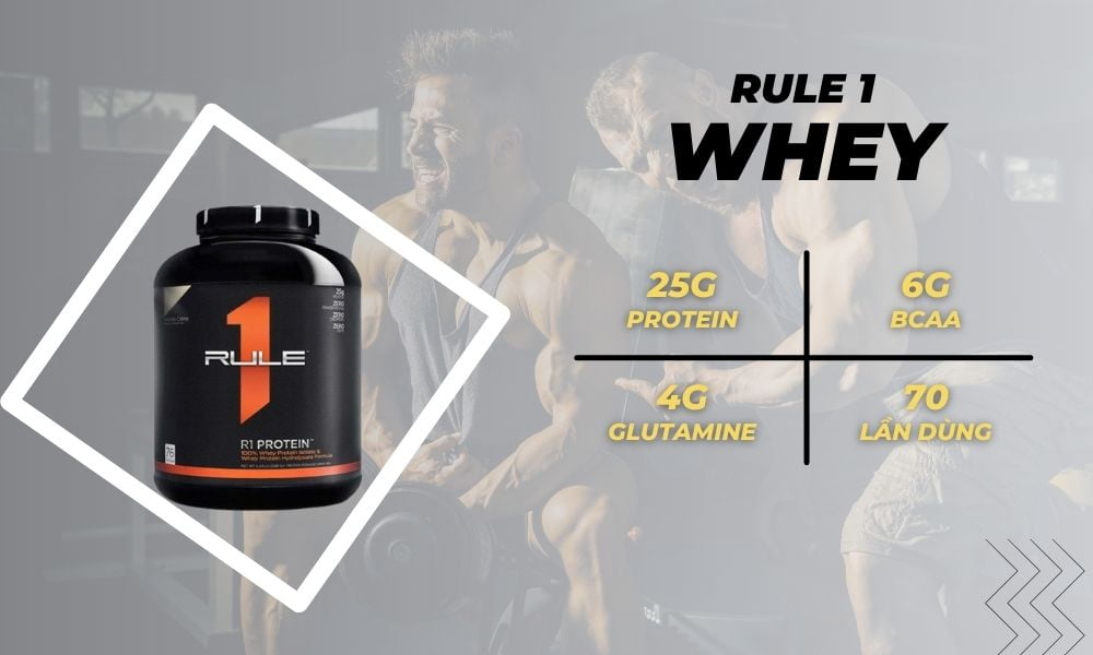 Top Whey Protein tốt nhất