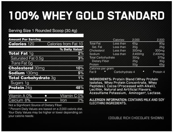 Đánh giá Whey Gold Standard nên mua hay không
